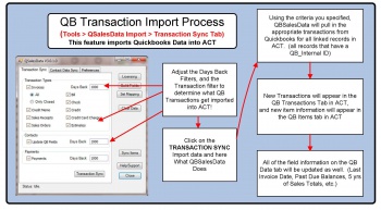 qsalesdata-diagram1